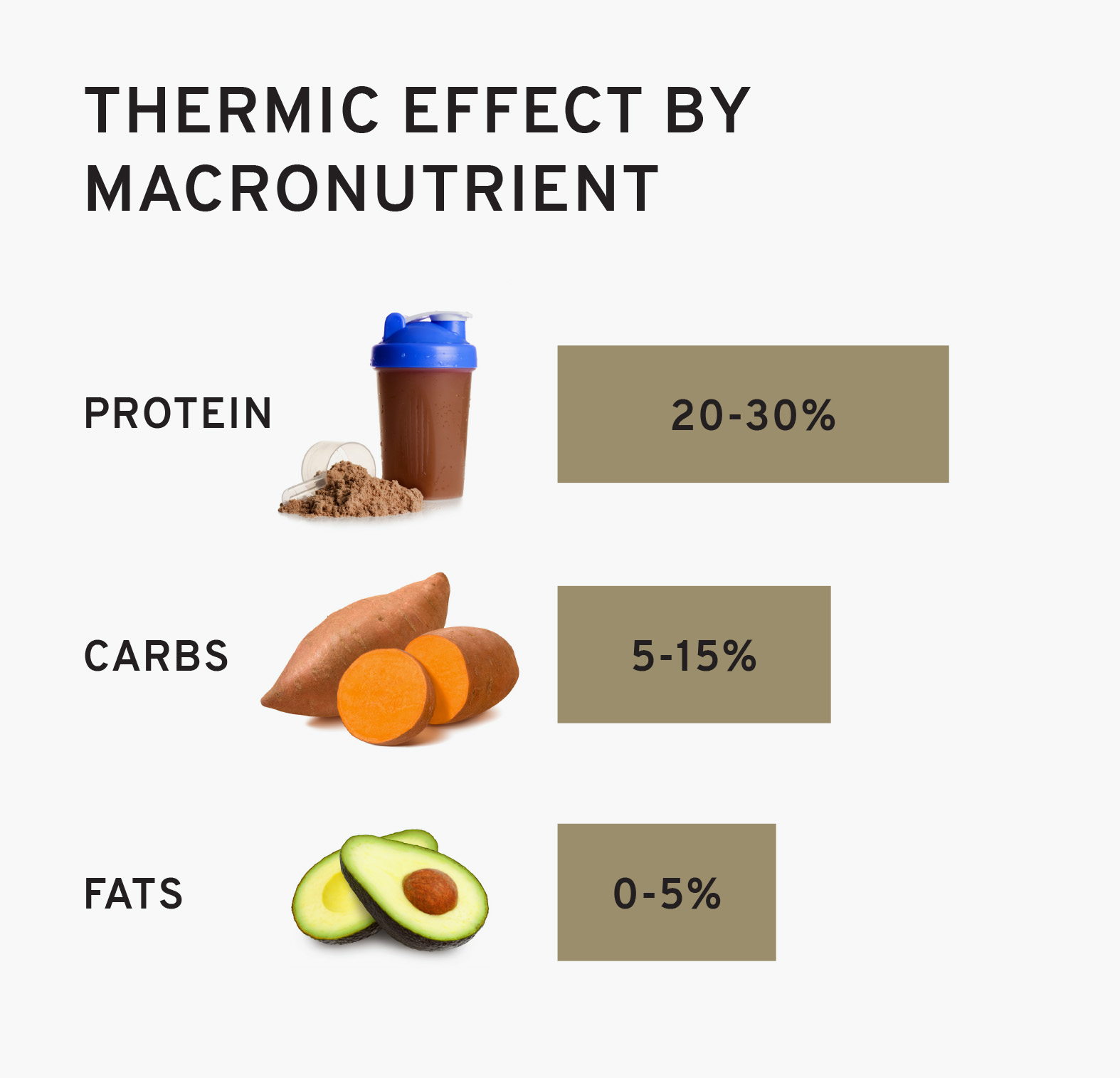 Elevated-Coaching-Systems_Blog_02