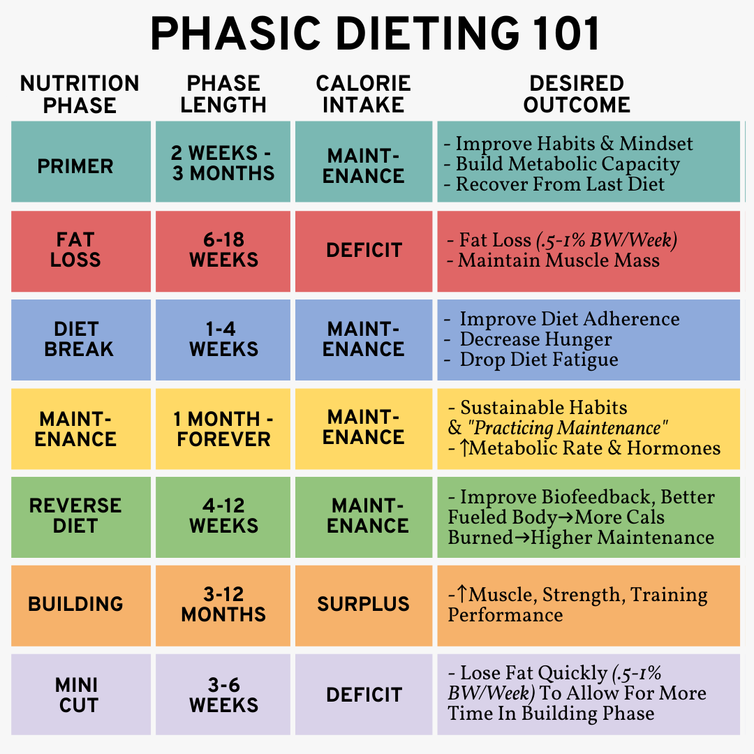 Elevated-Coaching-Systems_Blog_02