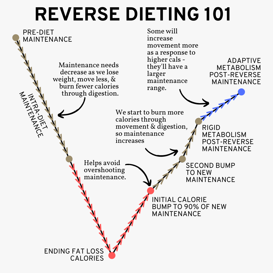 f7af0e108e804b76102a29521e892091